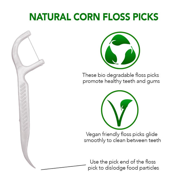 Bio-degradable dental floss 