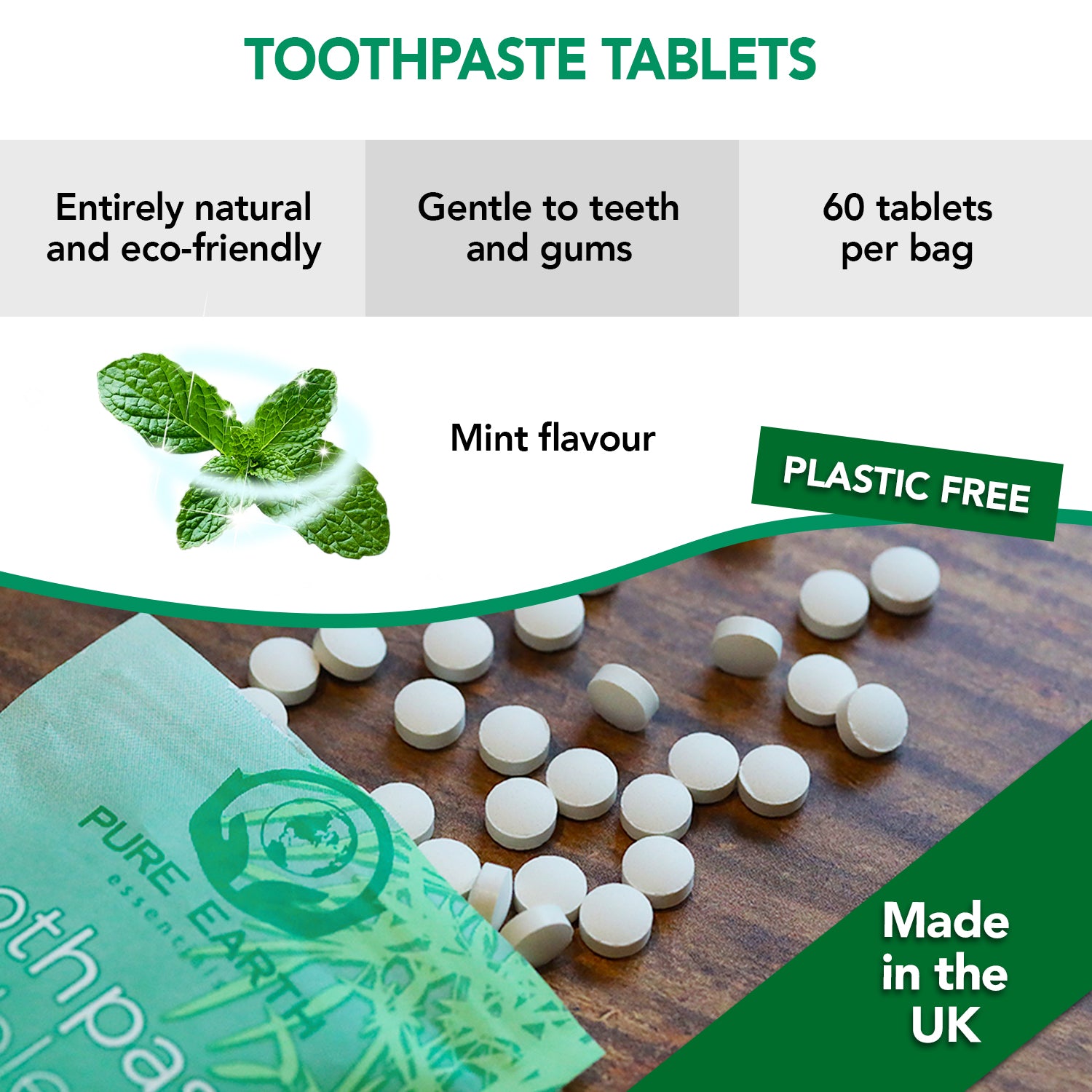 Eco-friendly Toothpaste Tablets | 100% Plastic-Free | Designed by ...
